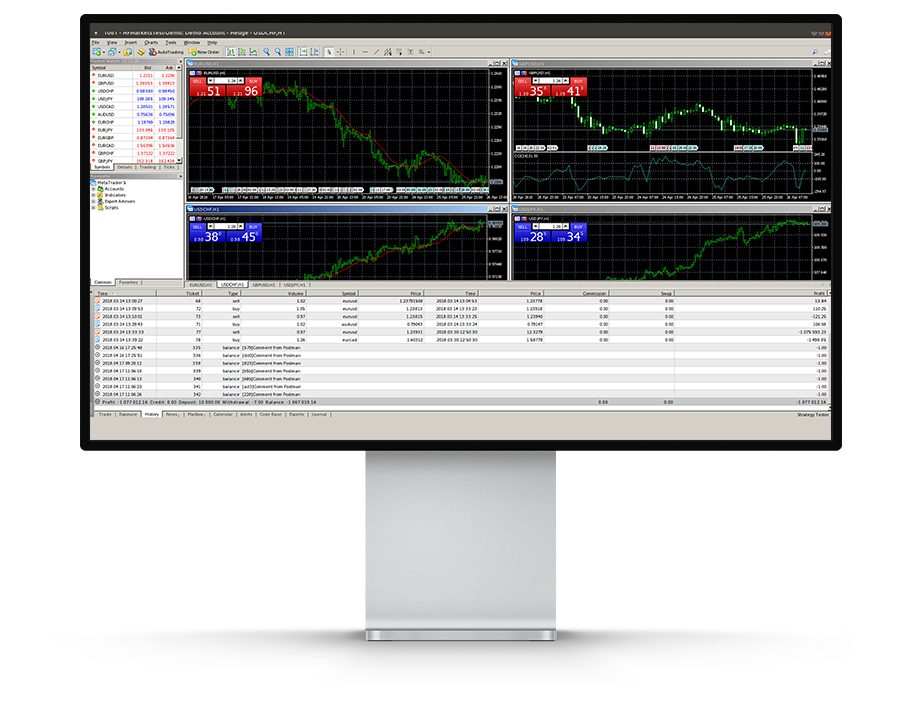 HFM Terminal